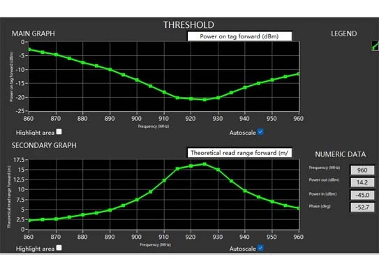 mbmp8035a3u8 uhf anti metal tag 02